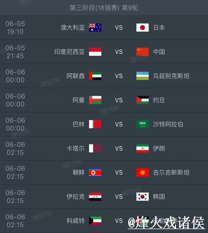 2026世界杯今日预测怎么找？赛程影响和热门球队说明