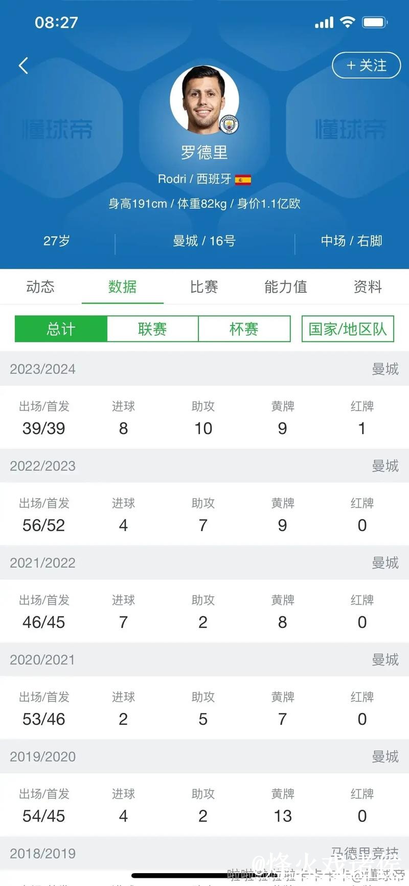 世界杯盘口比分入口避坑说明，结果查看和数据更新要注意
