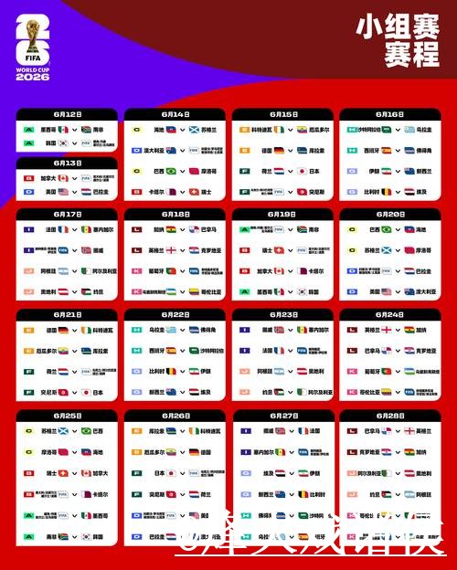 2026世界杯小组赛直播官网经验分享，手机观看和APP观看别忽略