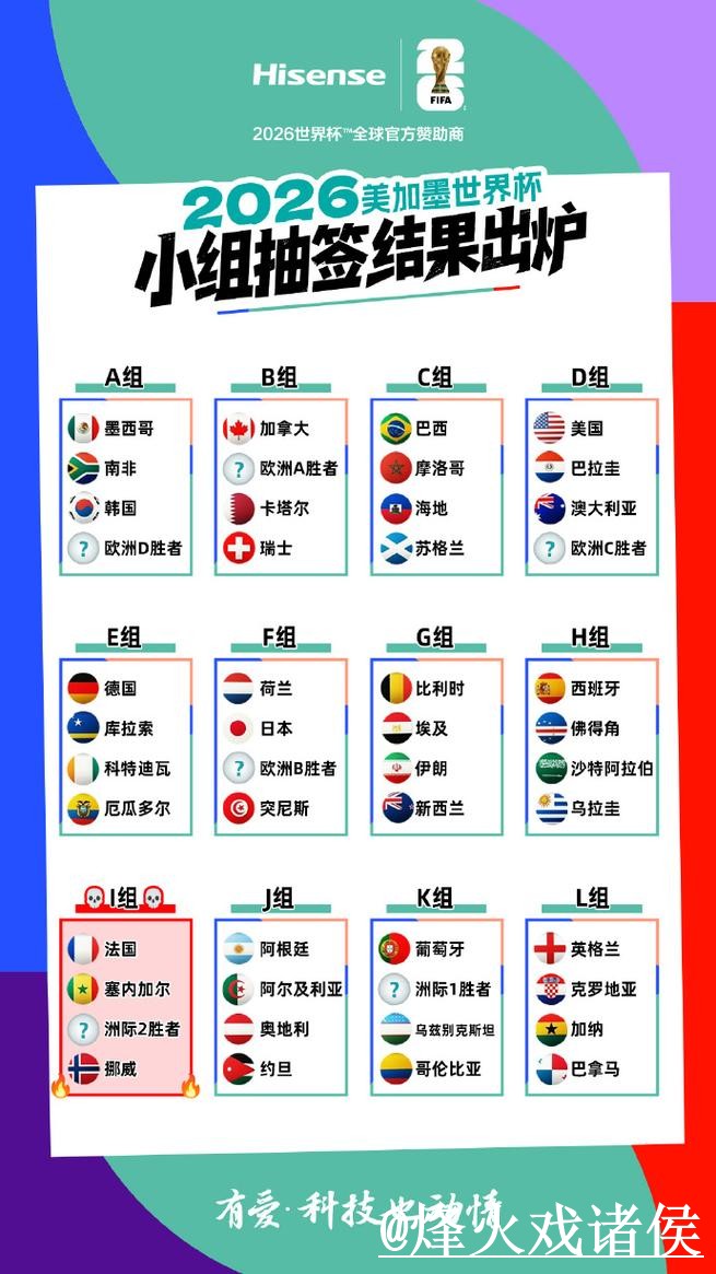 2026世界杯小组赛直播官网经验分享，手机观看和APP观看别忽略